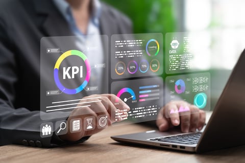 KPI Data Analysis and Business Performance Metrics Dashboard for tracking business growth